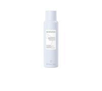 Kerasilk Specialists Activating Scalp Foundation 110 ml