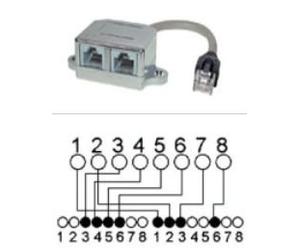 KesCom - Duplicador de red (CAT5, 1 RJ45 macho, 2 RJ45 hembra)