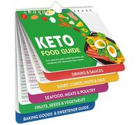 Keto Cheat Sheet, Keto Diet Menu for Beginners, Magnetic Keto Food List Planning Tool Chart Weight Loss, Low Carb Ketogenic Meal Plan, Baking, Recipes Guide (Keto Food Guide)