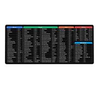 Keyboard Excel Shortcuts Mouse Mat Large Thick Extended Mouse Pad Desk Pad Soft Computer Keyboard Mice Mat for Macbook, PC, Laptop 400x900x2mm