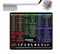Keyboard Mouse Pad - Productivity Desk Mat for Efficient Workflow | Durable Textured Top with Anti Skid Backing, Comfortable for Office, Design, Keys Mouse Pad