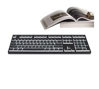 Keycaps Set - Double Shot Keycaps Set | Backlit Keycap, Cute Round Keyboard Keycap | Aesthetic Mechanical Keyboard Replacement Kit For Streamer And Typing Enthusiast And Collection