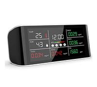 KFHDSAS Detector De Dióxido De Carbono CO2, Monitor Analizador De Calidad del Aire, Medidor De Temperatura Y Humedad PM2.5, Nivel De Ppm De Dióxido De Carbono CO2.