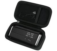 khanka Duro Viaje Estuche Bolso Funda para Wellue BP2 Connect & Armfit Plus Tensiómetro de Brazo Digital con Función de ECG Monitor(solo caja)