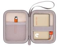 Khanka Estuche Rígido para INIU 10000mAh 45W Power Bank