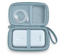 Khanka Funda para GODOX P100 Impresora de Fotos Portátil, Solo Funda (Azul) | Guarda tu impresora de fotos en color Godox P100 en un estuche EVA con forro suave, bolsillo para cable y correa de muñeca.