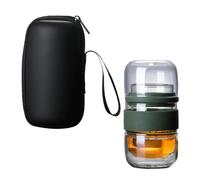 KICHOUSE Juego de Té con Estuche Rígido y Ligero de Viaje Portátil de Vidrio de Borosilicato Verde Set de 2 Piezas para Uso Profesional y Viajes