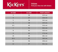 Kickers Zapatos Unisex Tovni de Triple Correa, Aspecto Elegante para la Escuela Diaria, Cierre de, Acolchados para Uso Diario, Cuero Alternativo Negro, 37 EU