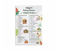 Kidney Health Diet for Stage 4 Disease Canvas Wall Art Chart for Meal Planning at Home(Framed,08x12inch(20x30cm))