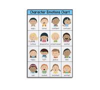 Kids Emotions Learning Poster with Cartoon Faces Icons for Classroom Bedroom Playroom Wall Art Educational Feelings Chart(Unframed,12x18inch(30x45cm))