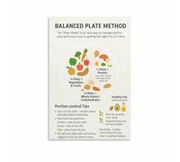 Kids Food Pyramid Educational Poster Healthy Eating Chart for Children Canvas Painting Wall Art for Classroom Nursery Decor(Framed,12x18inch(30x45cm))