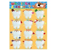 Kids Lost Teeth Educational Poster Dental Health Chart for Classroom Decor Teacher Resources Kindergarten School Nurse Office(Framed,08x12inch(20x30cm))