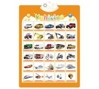 KieTeiiK Niños Tabón De Pared Educativo Interactivo Juguete De Pared para para Temprano Aprendizaje Resistente Agua Y Seguro Sound