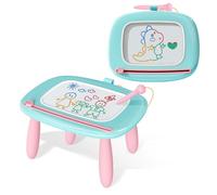 Kikidex Juguetes para niños pequeños de 1 a 3 años,pizarra mágicas magnética,juguetes para niñas,pizarra mágicas para pintar,juguetes educativos para bebés y niños,regalo de cumpleaños (Azul menta)