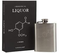 Kikkerland BA24 - Petaca