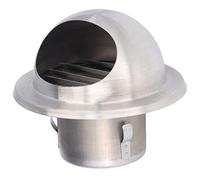 KIMISS Ventilación de Aire Redonda de Acero Inoxidable con Punta de Toro - Extractor Externo para Escape de Pared, Cubierta de Ventilación de Rejilla de 60 Mm para Mejoras en el Hogar y Sistemas de