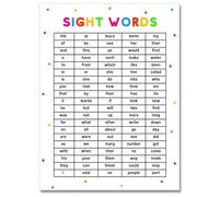 Kindergarten Sight Words Chart - 100 Essential High Frequency Words Educational Poster for Preschool, Homeschool & Bedroom Decor(Unframed,12x18inch(30x45cm))
