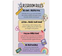 Kindness Matters Classroom Rules Poster Respect Guide Canvas Print