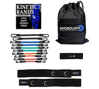 Kinetic Bands Nivel 3 | Bandas de Resistencia de Velocidad para piernas con Correa de Estiramiento - para Todos los Deportes, Hombres, Mujeres, niños, Equipo de Entrenamiento de Agilidad, Fuerza,