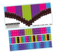 Kisangel 2 Piezas nota musical pegatinas llave Música instrumento musical de teclado balanza pegatinas kalimba 21 pegatinas de notas para teclas de piano nota adhesiva Papel