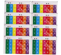 Kisangel 8 Piezas Pegatinas de Notas para Flauta de Pan Guía para Principiantes Accesorios de Instrumento Musical Práctica de Escalas Musicales