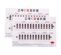 Kisangel Tabla de Escalas para Armónica de 24/28 Agujeros para Principiantes, Póster de Teoría Musical Guía Visual y Gráfico Mural de Acordes, 2 Unidades para Aprendizaje Musical y