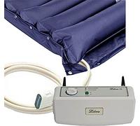 Kit antiescaras elementos Libra II Plus art. AK-806P