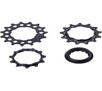 Sram