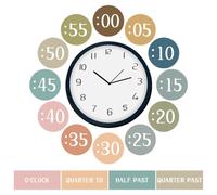 Kit de 16 números de reloj para tablón de anuncios, etiquetas para enseñar a leer la hora, decoración para aulas de matemáticas de primaria, decoración de pared moderna para