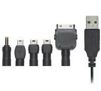 Kit de carga USB: energía y orden en tu día a día