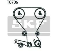 SKF VKMA 95966 Kit de correa de distribución