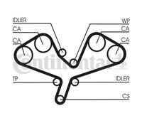Kit de correa de distribución CONTINENTAL CT1068K1