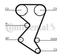 CONTITECH Kit de distribución para PEUGEOT: 307, Expert, 206 & CITROËN: C4 (Ref: CT1110K2)