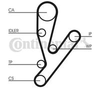 Kit de correa de distribución CT1148K1 CONTINENTAL CTAM para FIAT IVECO