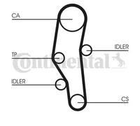 Kit de correa de distribución CONTINENTAL CT589K1