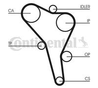 Kit de correa de distribución CT867K4 CONTINENTAL CTAM para AUDI VW SEAT