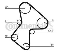 Kit de correa de distribución CT940K3 CONTINENTAL CTAM para RENAULT KANGOO