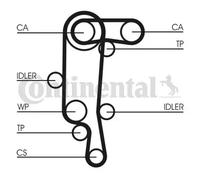 Kit de correa de distribución CT957K1 CONTINENTAL CTAM para SKODA SEAT VW AUDI