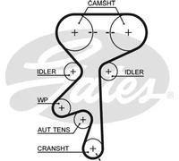 Kit de correa de distribución K025499XS GATES para OPEL SAAB CHEVROLET