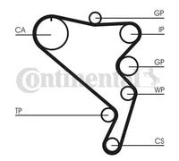 Contitech CT1120WP1 - Kit de distribución y bomba de agua