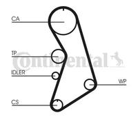 Kit de distribución + bomba de agua CT909WP1 CONTINENTAL CTAM para AUDI SKODA VW