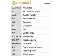 CONTITECH CT997WP1 Bomba de agua + kit de correa de distribución Número de dientes: 125 15 mm sin junta