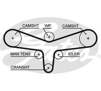 GATES KP25557XS-1 Bomba de agua + kit de correa de distribución Número de dientes: 87 24 mm con bomba de agua
