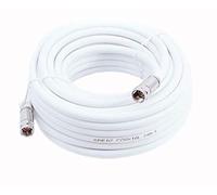 Kit de extensión Mast Digital, de Cable satelital Doble, con Conectores de compresión F para Sky y Freesat