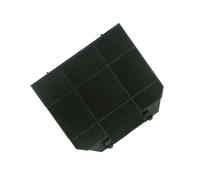 Filtro para Campana Extractora Smeg KITFC161