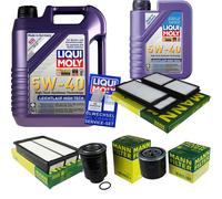 Kit De Inspección Filtro LIQUI MOLY Aceite 6L 5W-40 Para Mazda 5 CR19 2.0 CD