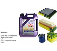 KIT DE INSPECCIÓN FILTRO LIQUI MOLY OIL 5L 5W-40 para Citroën Berlingo caja M_