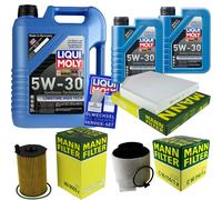 KIT DE INSPECCIÓN FILTRO LIQUI MOLY OIL 7L 5W-30 para Audi Q5 8R SQ5 TDI