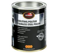 Kit De Limpieza Y Pulido De Acero Inoxidable - 750 Ml