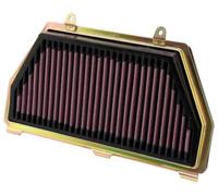 Kit De Pedal Reposapies Automatico Moto | Compatible con Honda Select 2007-2026: CBR600RR ABS (ver descripción del producto)